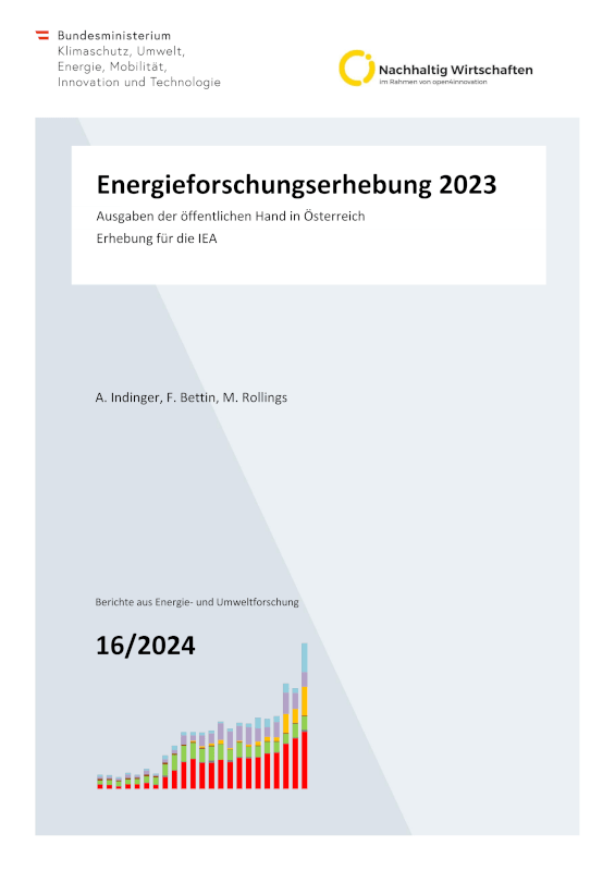 Energieforschungserhebung 2023